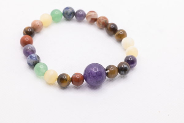 Chakra Bracelet